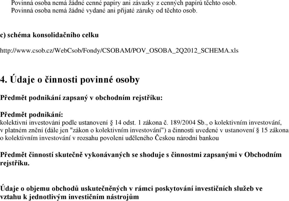 Údaje o činnosti povinné osoby Předmět podnikání zapsaný v obchodním rejstříku: Předmět podnikání: kolektivní investování podle ustanovení 14 odst. 1 zákona č. 189/2004 Sb.