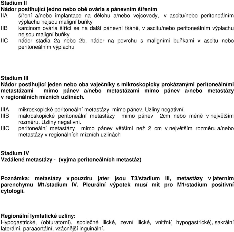 výplachu Stadium III Nádor postihující jeden nebo oba vaječníky s mikroskopicky prokázanými peritoneálními metastázami mimo pánev a/nebo metastázami mimo pánev a/nebo metastázy v regionálních mízních