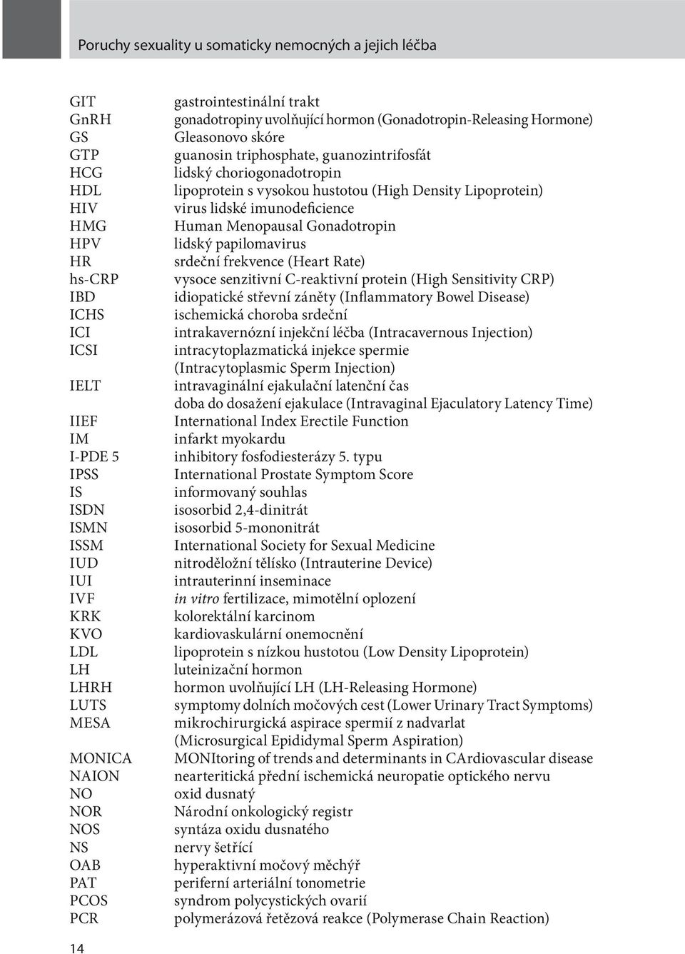 lidský choriogonadotropin lipoprotein s vysokou hustotou (High Density Lipoprotein) virus lidské imunodeficience Human Menopausal Gonadotropin lidský papilomavirus srdeční frekvence (Heart Rate)