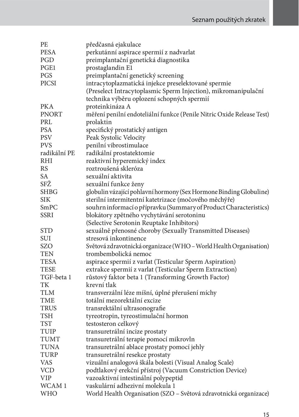 penilní endoteliální funkce (Penile Nitric Oxide Release Test) PRL prolaktin PSA specifický prostatický antigen PSV Peak Systolic Velocity PVS penilní vibrostimulace radikální PE radikální