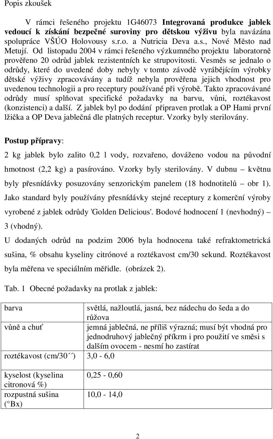 Vesm s se jednalo o odr dy, které do uvedené doby nebyly v tomto závod vyráb jícím výrobky tské výživy zpracovávány a tudíž nebyla prov ena jejich vhodnost pro uvedenou technologii a pro receptury