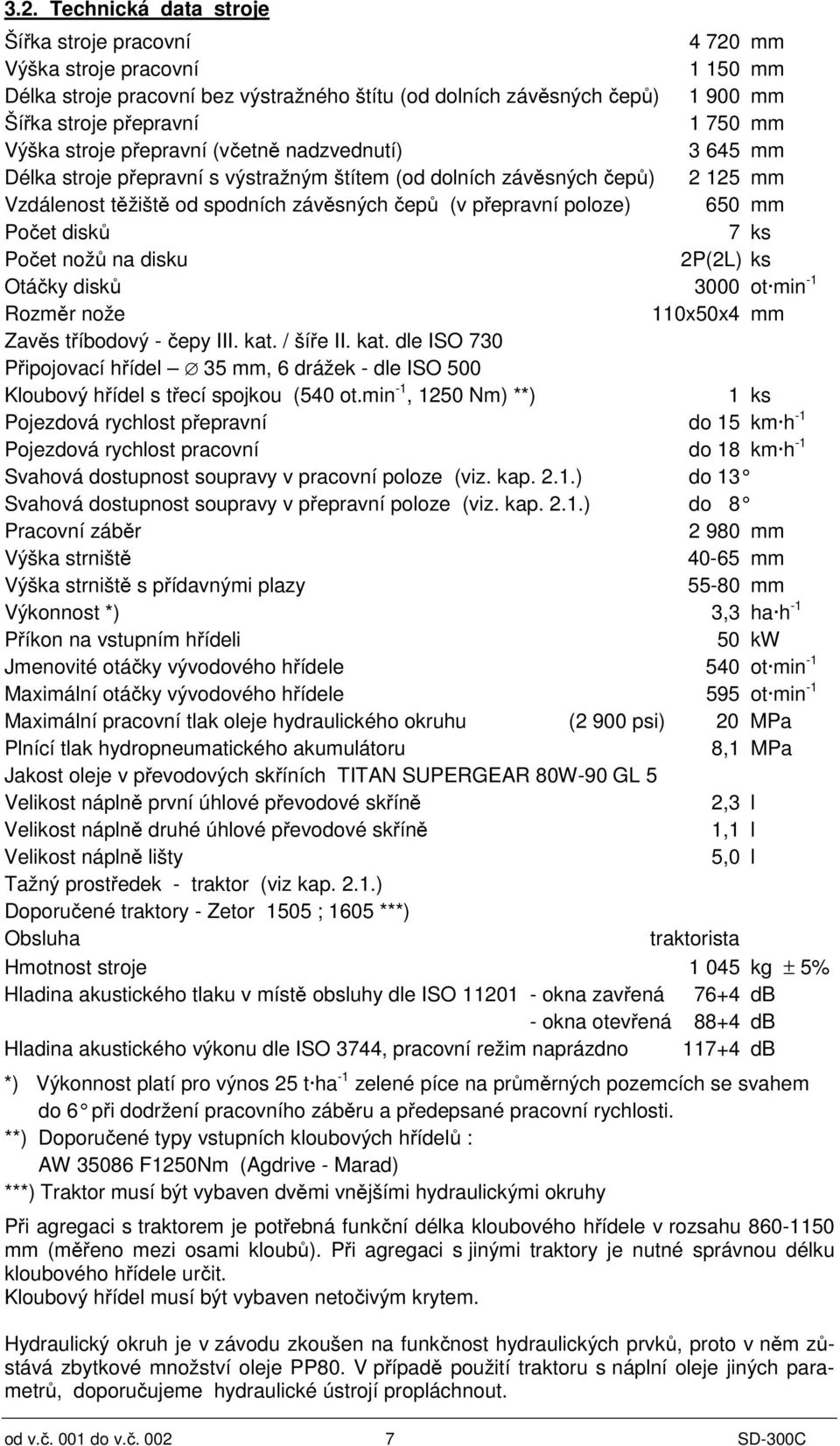 poloze) 650 mm Počet disků 7 ks Počet nožů na disku 2P(2L) ks Otáčky disků 3000 ot min -1 Rozměr nože 110x50x4 mm Zavěs tříbodový - čepy III. kat.