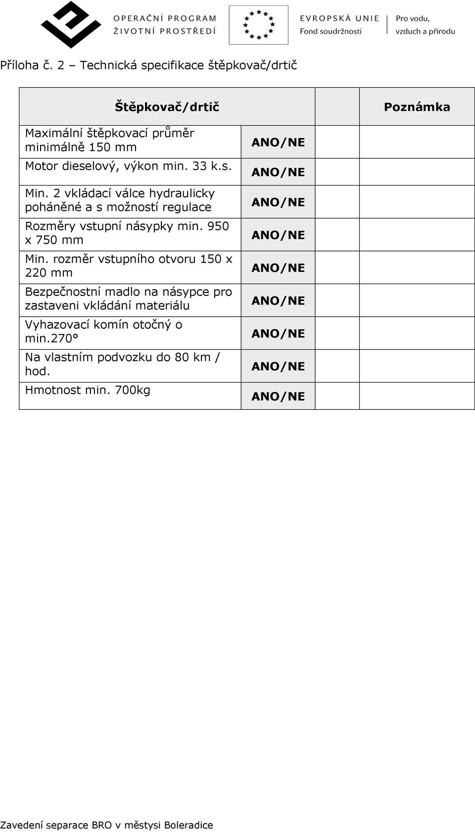 Motor dieselový, výkon min. 33 k.s. Min.