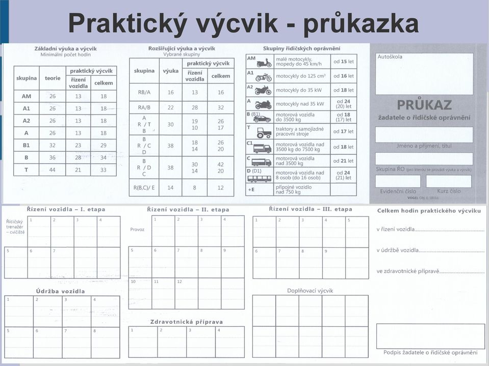 Lekce 12 = opakování, lze nahradit kdykoliv, oznámit učiteli