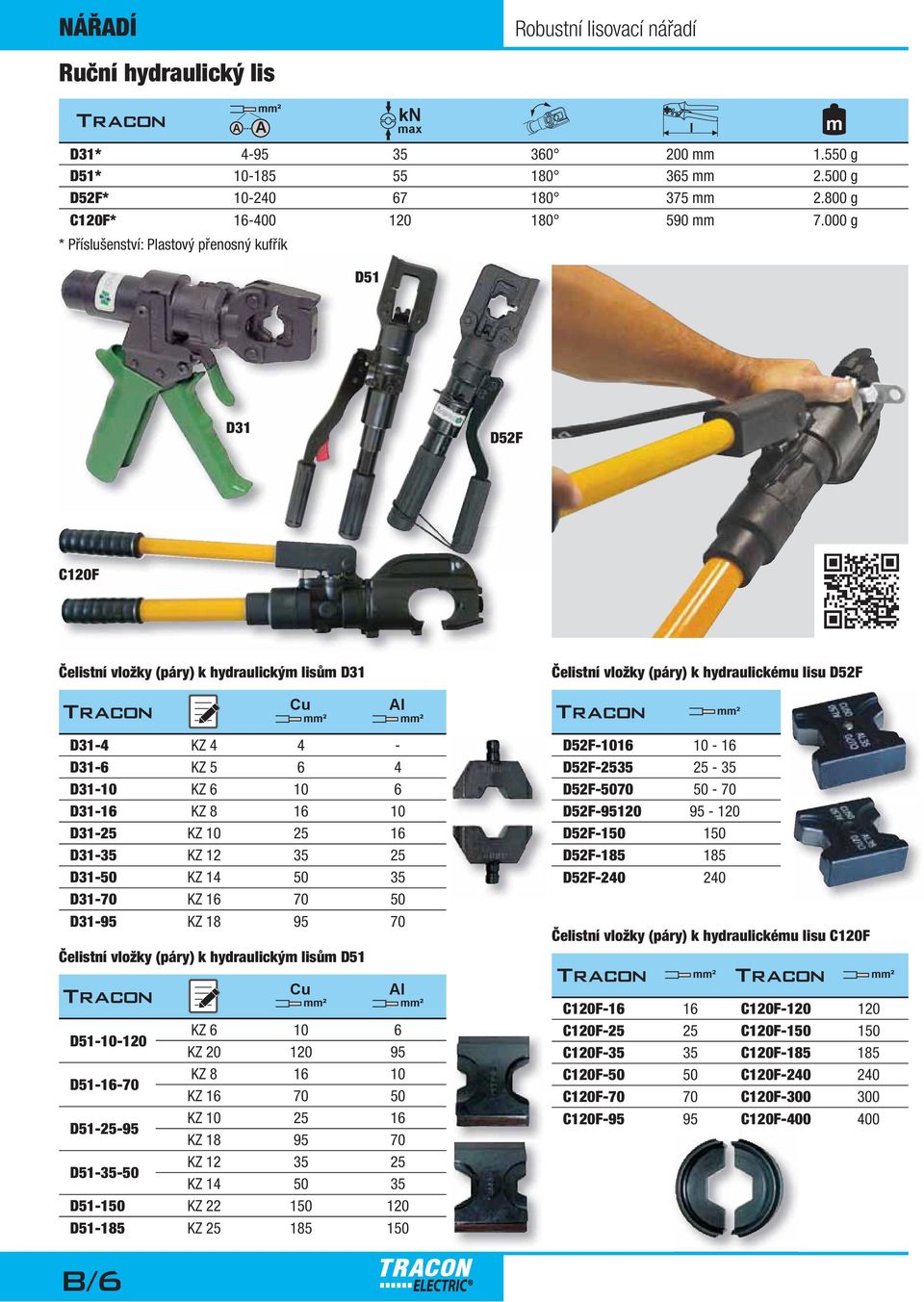 D31-10 KZ 6 10 6 D31-16 KZ 8 16 10 D31-25 KZ 10 25 16 D31-35 KZ 12 35 25 D31-50 KZ 14 50 35 D31-70 KZ 16 70 50 D31-95 KZ 18 95 70 Čelistní vložky (páry) k hydraulický lisů D51 Cu Al D51-10-120 KZ 6