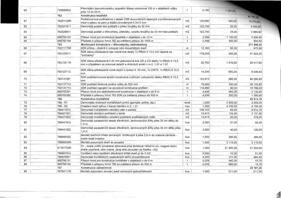 . 762521811 Demontáž podlah bez polštářů z prken tloušťky do 32 mm ---::-1-- - - ~ 762526811 Demootiiž podlah z dfe,otffsky, pfekkžky, """" tloošťky do 20 mm bez polštá'1 998762102 Přesun hmot pro