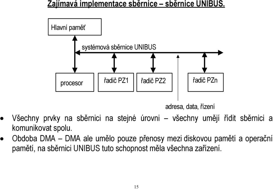 řízení Všechny prvky na sběrnici na stejné úrovni všechny umějí řídit sběrnici a komunikovat