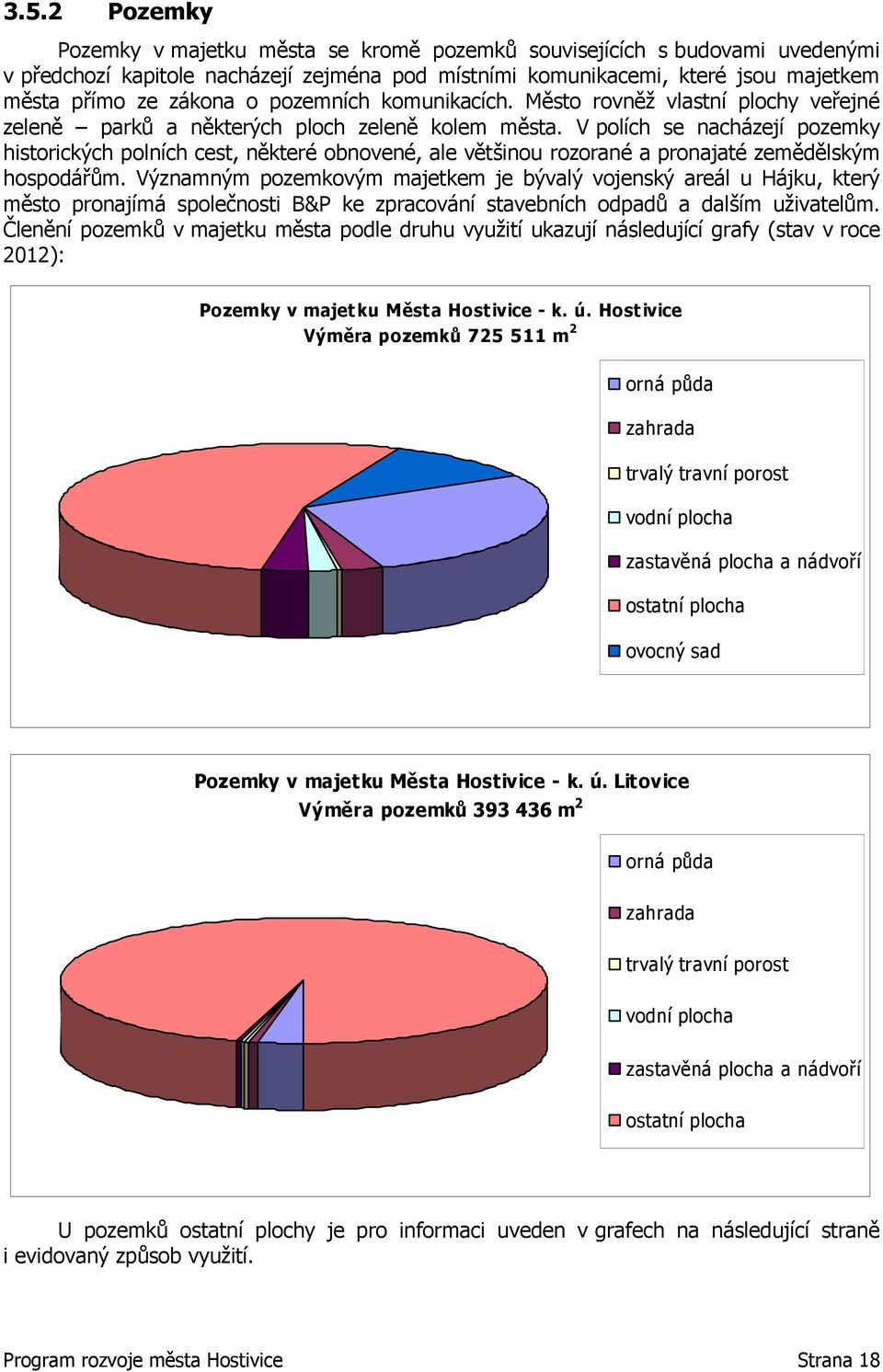 V polích se nacházejí pozemky historických polních cest, některé obnovené, ale většinou rozorané a pronajaté zemědělským hospodářům.