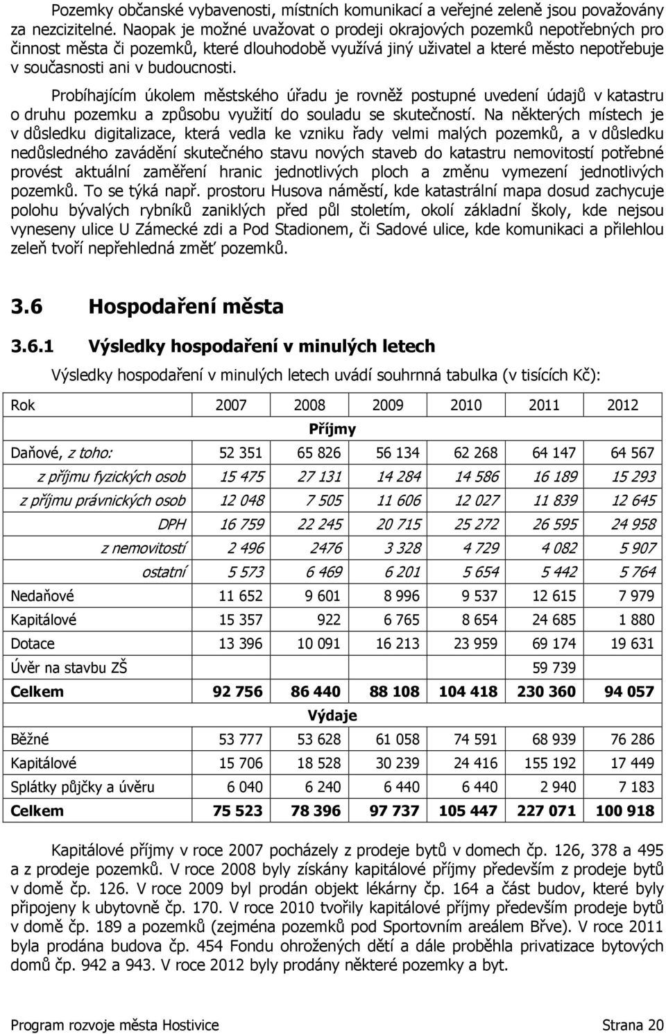 Probíhajícím úkolem městského úřadu je rovněž postupné uvedení údajů v katastru o druhu pozemku a způsobu využití do souladu se skutečností.