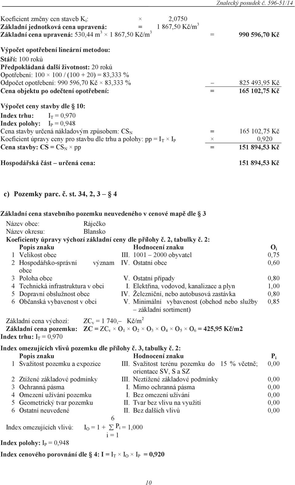 102,75 Kč Výpočet ceny stavby dle 10: Index trhu: I T = 0,970 Index polohy: I P = 0,948 Cena stavby určená nákladovým způsobem: CS N = 165 102,75 Kč Koeficient úpravy ceny pro stavbu dle trhu a