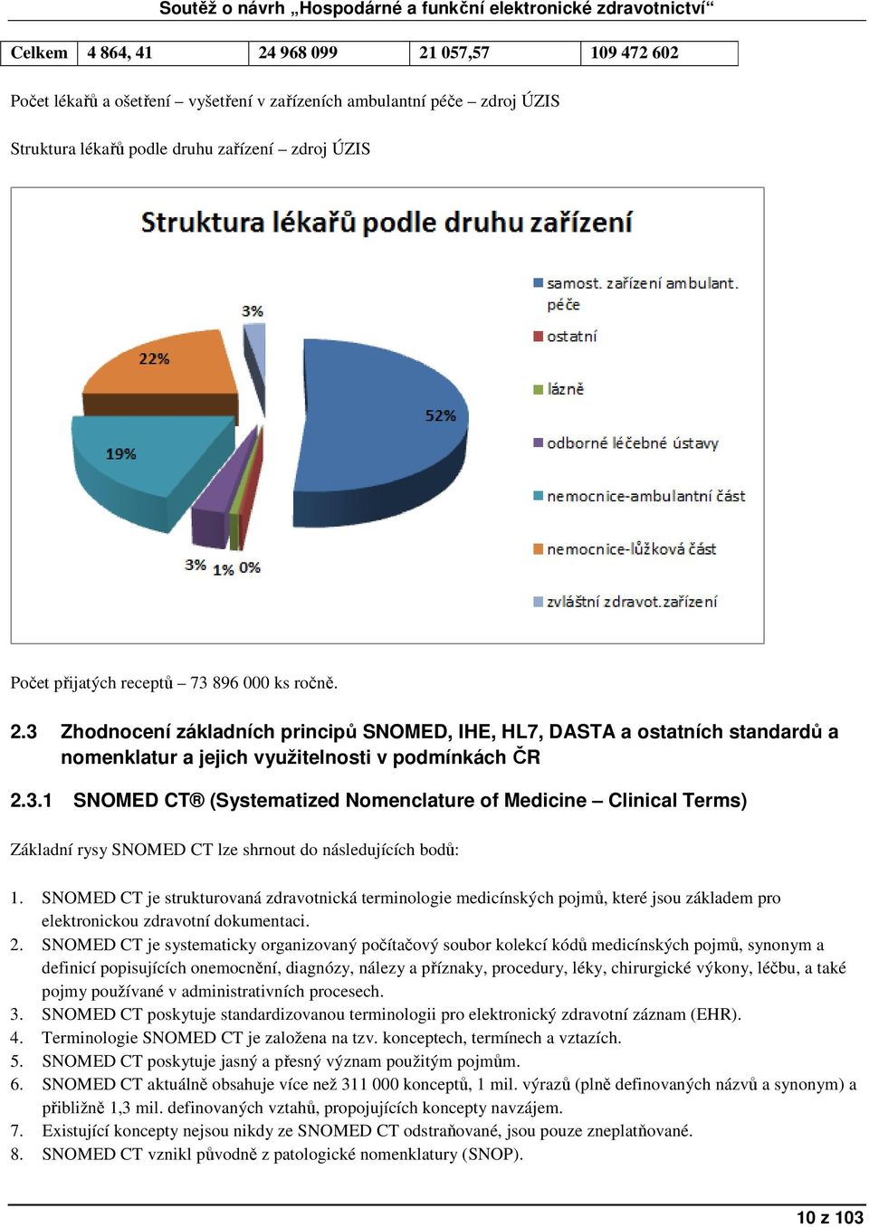 SNOMED CT je strukturovaná zdravotnická terminologie medicínských pojmů, které jsou základem pro elektronickou zdravotní dokumentaci. 2.