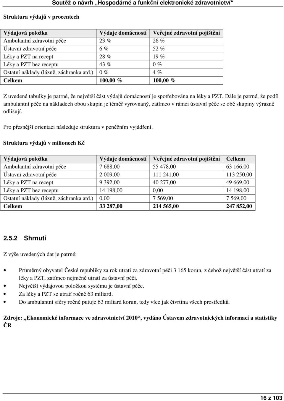 ) 0 % 4 % Celkem 100,00 % 100,00 % Z uvedené tabulky je patrné, že největší část výdajů domácností je spotřebována na léky a PZT.