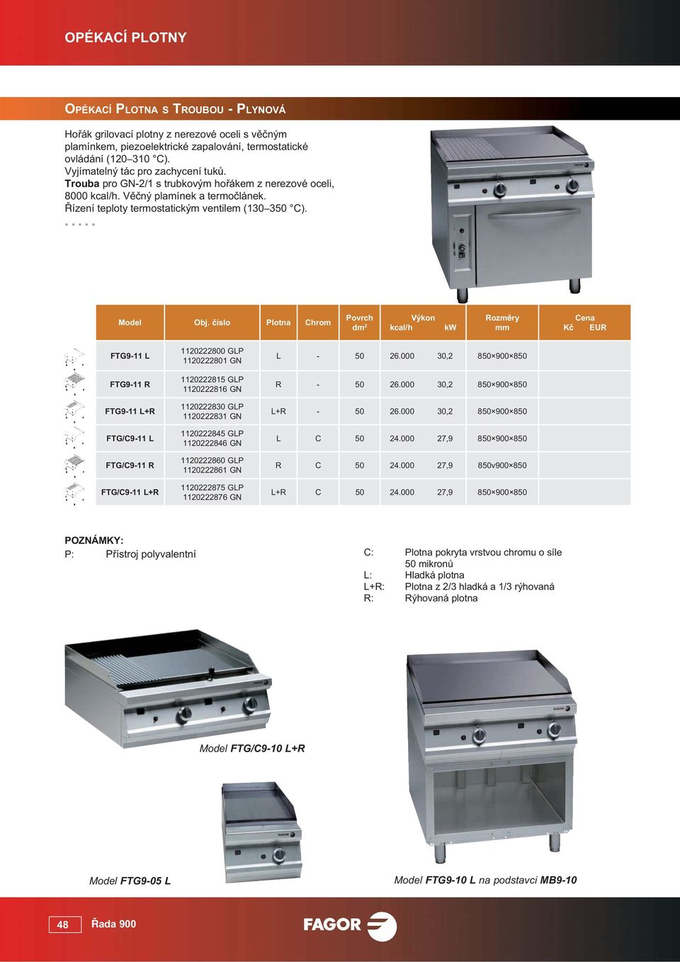 lotna Chrom ovrch dm 2 Výkon kcal/h FTG9-11 L FTG9-11 R FTG9-11 L+R FTG/C9-11 L FTG/C9-11 R FTG/C9-11 L+R 1120222800 GL 1120222801 GN 1120222815 GL 1120222816 GN 1120222830 GL 1120222831 GN