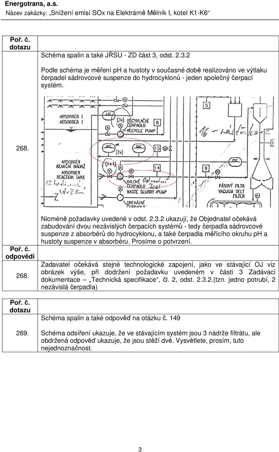 2 ukazují, že Objednatel o ekává zabudování dvou nezávislých erpacích systém - tedy erpadla sádrovcové suspenze z absorbér do hydrocyklonu, a také erpadla m ícího okruhu ph a hustoty suspenze v