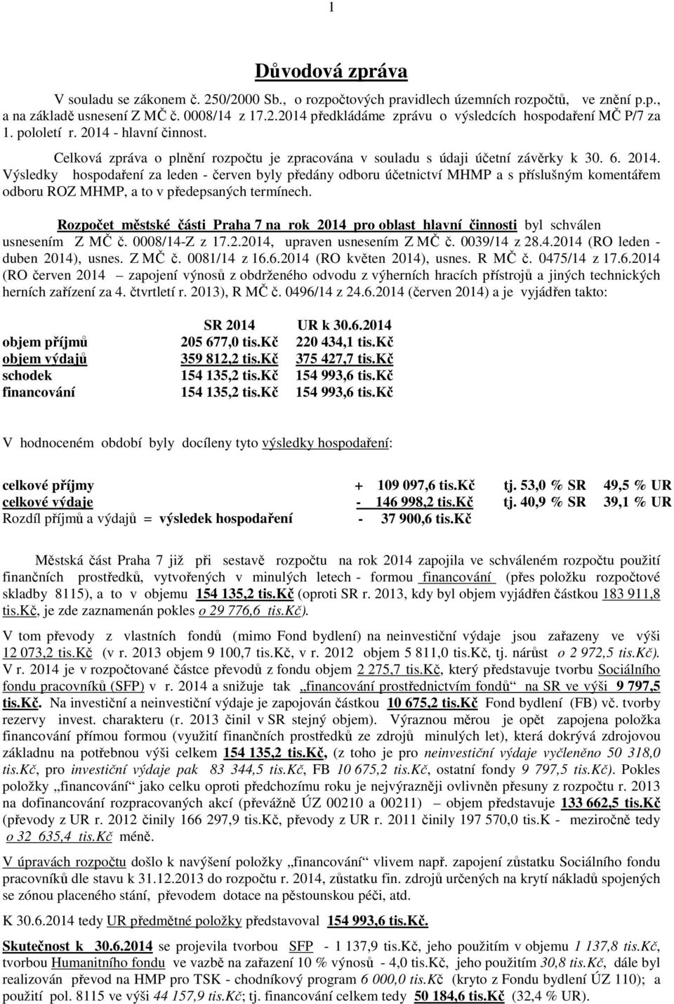 Rozpočet městské části Praha 7 na rok 2014 pro oblast hlavní činnosti byl schválen usnesením Z MČ č. 0008/14-Z z 17.2.2014, upraven usnesením Z MČ č. 0039/14 z 28.4.2014 (RO leden - duben 2014), usnes.