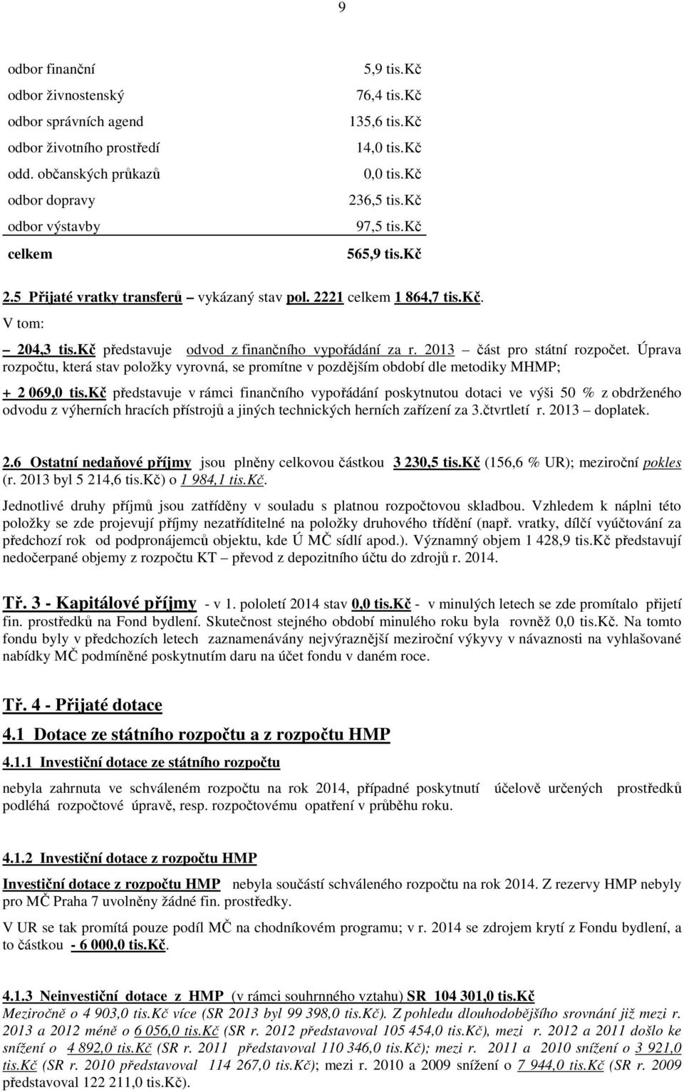 2013 část pro státní rozpočet. Úprava rozpočtu, která stav položky vyrovná, se promítne v pozdějším období dle metodiky MHMP; + 2 069,0 tis.