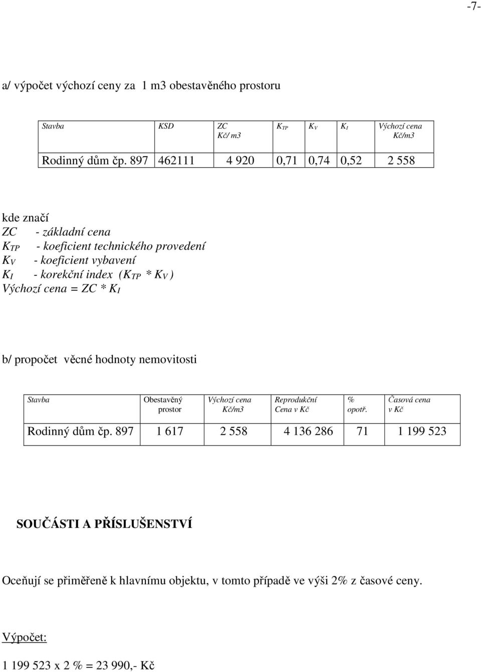 ) Výchozí cena = ZC * KI b/ propočet věcné hodnoty nemovitosti Stavba Obestavěný prostor Výchozí cena Kč/m3 Reprodukční Cena v Kč % opotř.