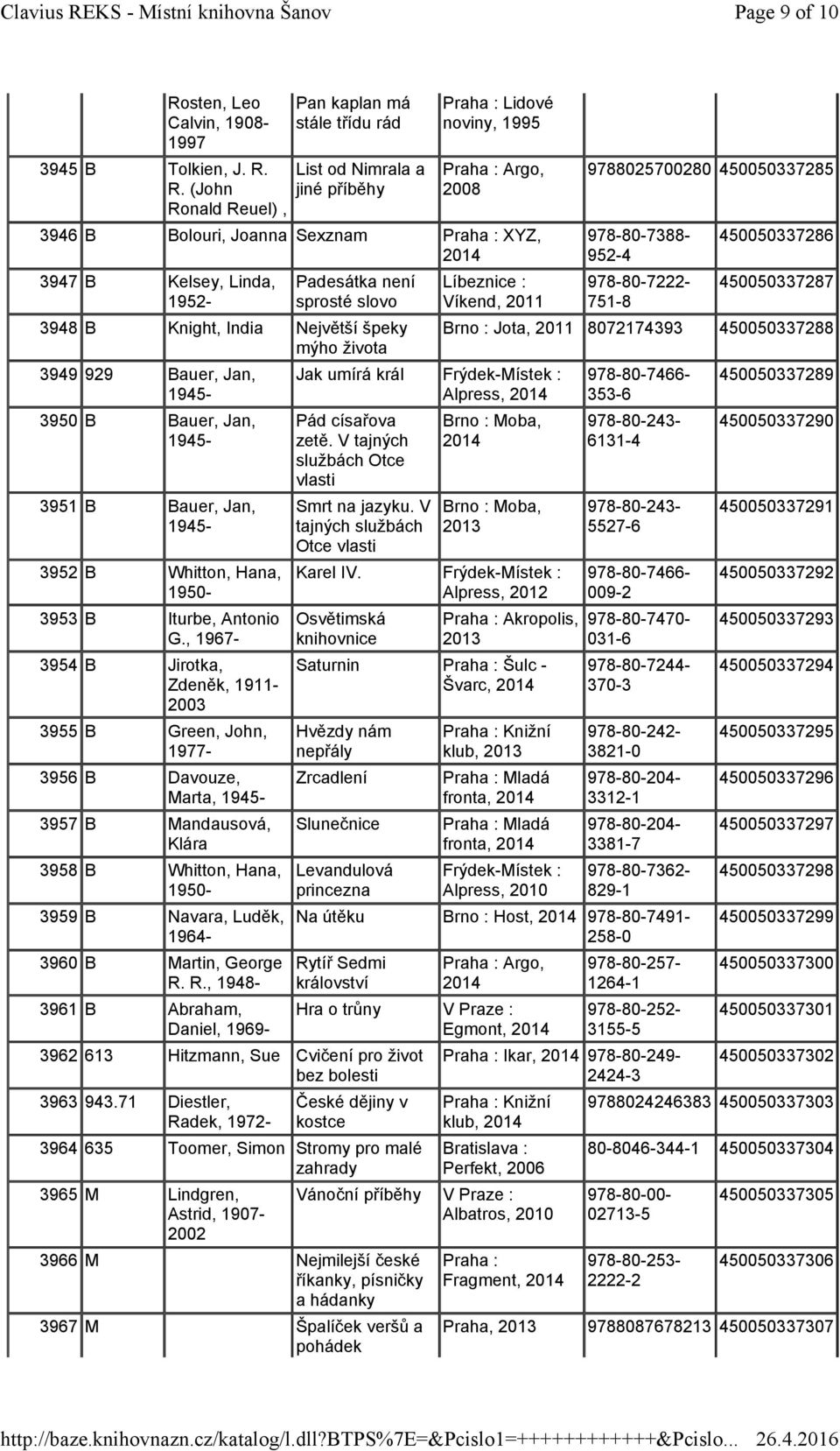 R. (John Ronald Reuel), Pan kaplan má stále třídu rád List od Nimrala a jiné příběhy Lidové noviny, 1995 Argo, 2008 3946 B Bolouri, Joanna Sexznam XYZ, 3947 B Kelsey, Linda, 1952- Padesátka není