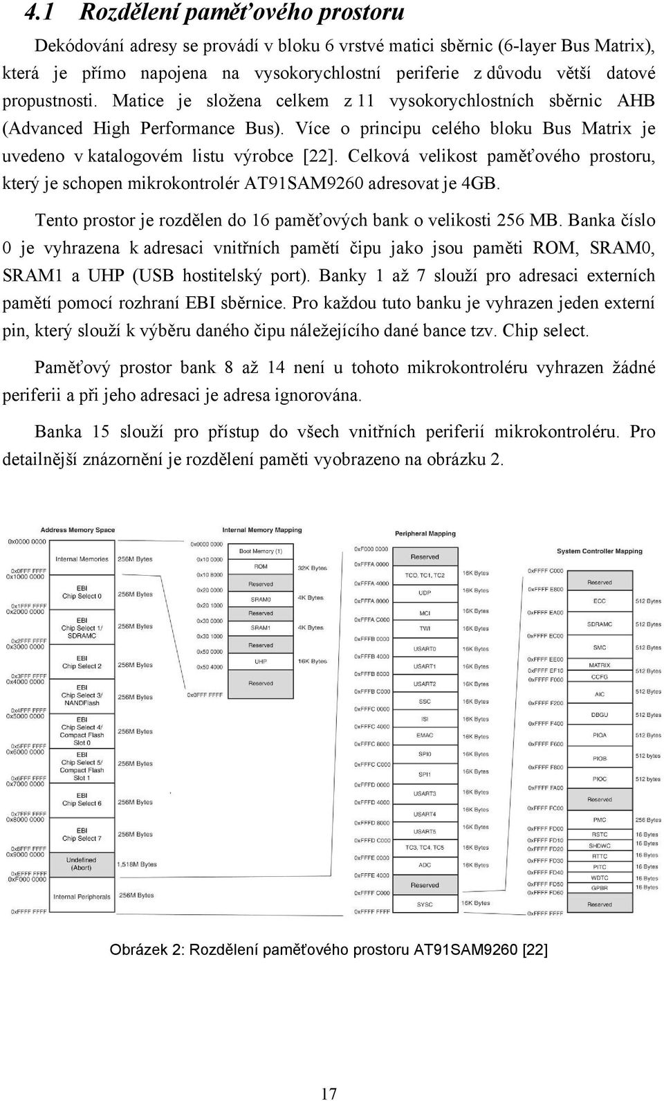 Celková velikost paměťového prostoru, který je schopen mikrokontrolér AT91SAM9260 adresovat je 4GB. Tento prostor je rozdělen do 16 paměťových bank o velikosti 256 MB.