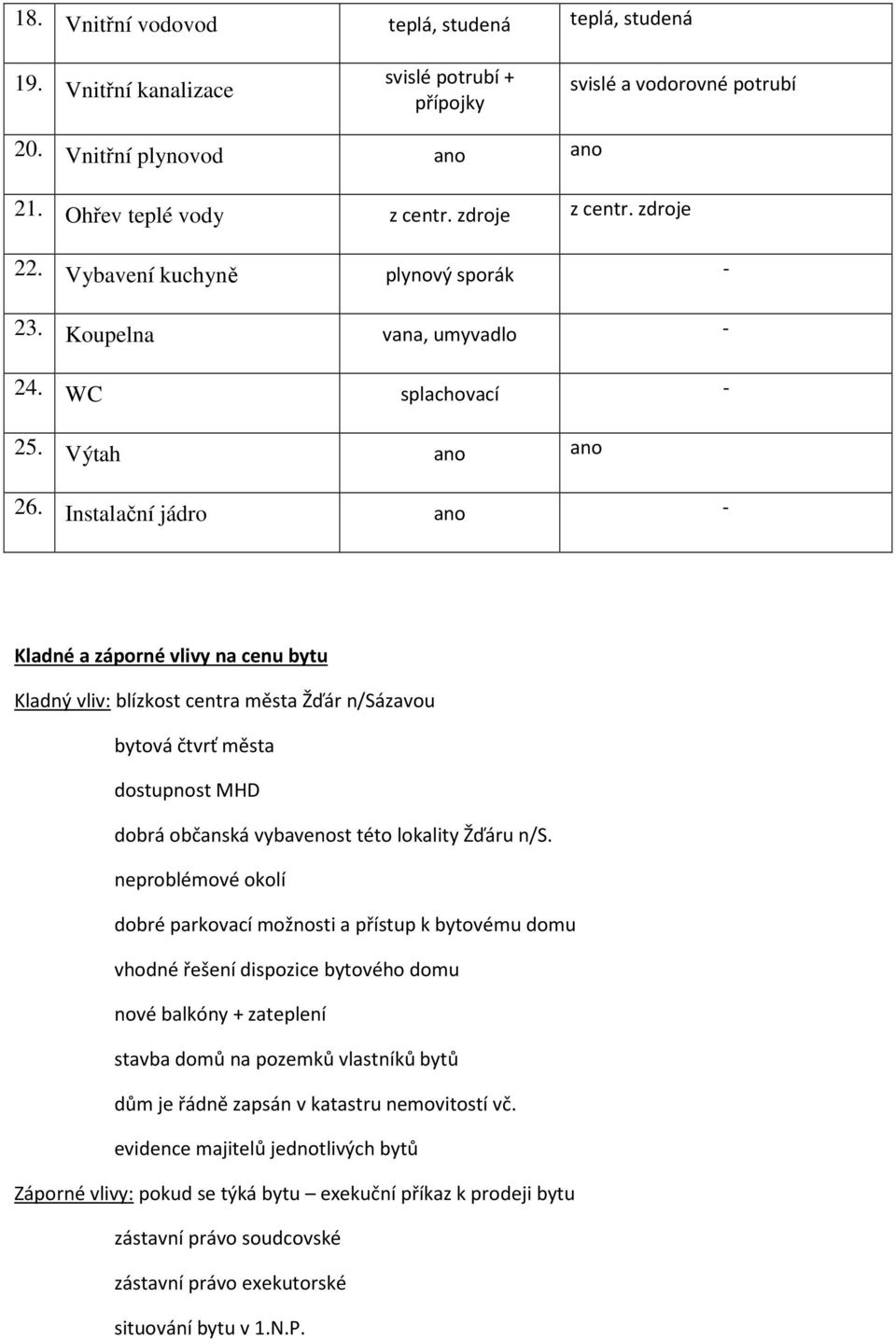 Instalační jádro ano - Kladné a záporné vlivy na cenu bytu Kladný vliv: blízkost centra města Žďár n/sázavou bytová čtvrť města dostupnost MHD dobrá občanská vybavenost této lokality Žďáru n/s.