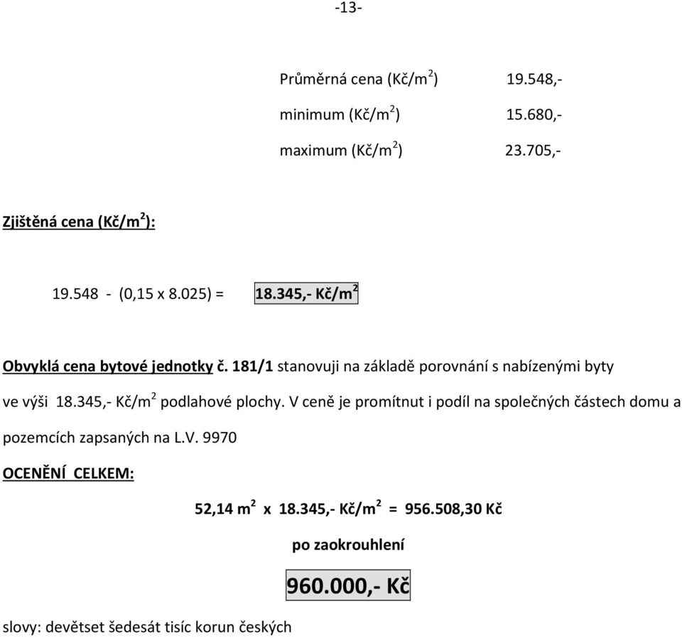 181/1 stanovuji na základě porovnání s nabízenými byty ve výši 18.345,- Kč/m 2 podlahové plochy.