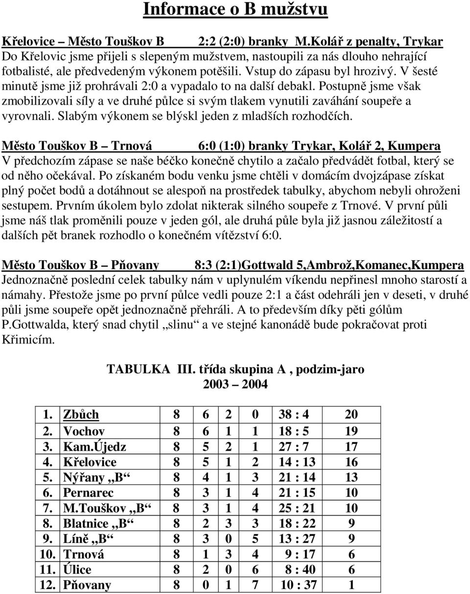 V šesté minutě jsme již prohrávali 2:0 a vypadalo to na další debakl. Postupně jsme však zmobilizovali síly a ve druhé půlce si svým tlakem vynutili zaváhání soupeře a vyrovnali.