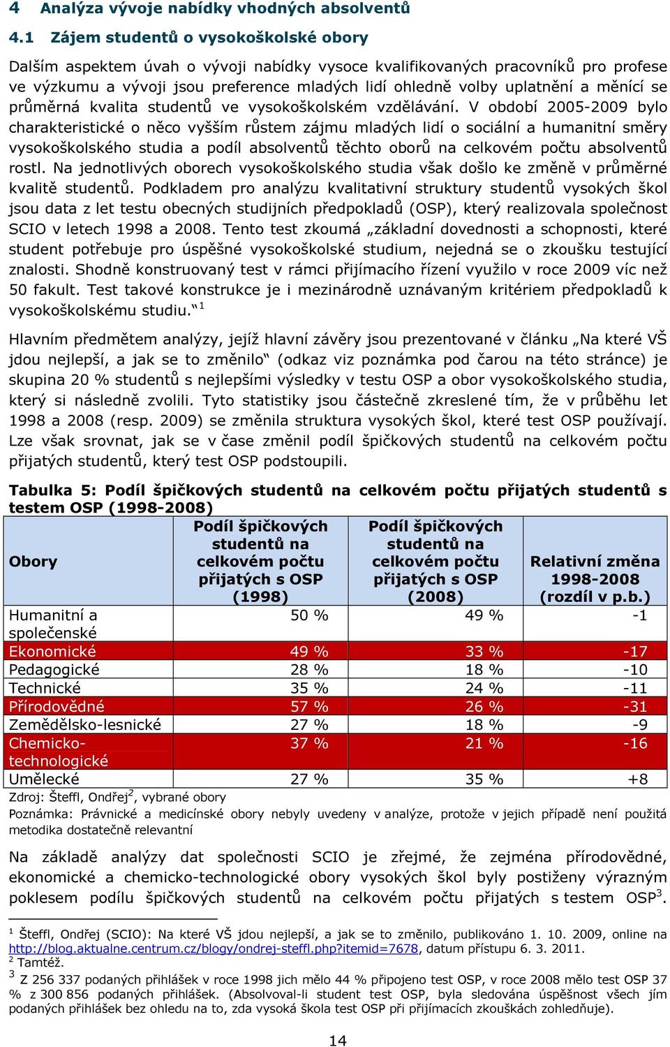 měnící se průměrná kvalita studentů ve vysokoškolském vzdělávání.