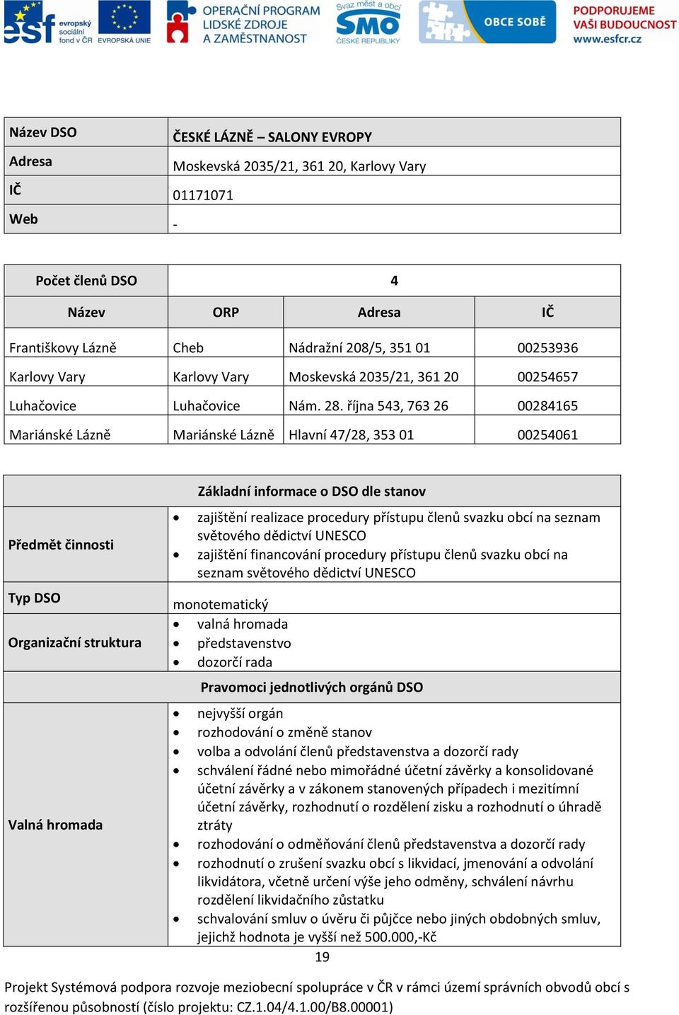 října 543, 763 26 00284165 Mariánské Lázně Mariánské Lázně Hlavní 47/28, 353 01 00254061 Předmět činnosti Typ DSO Organizační struktura Valná hromada Základní informace o DSO dle stanov zajištění