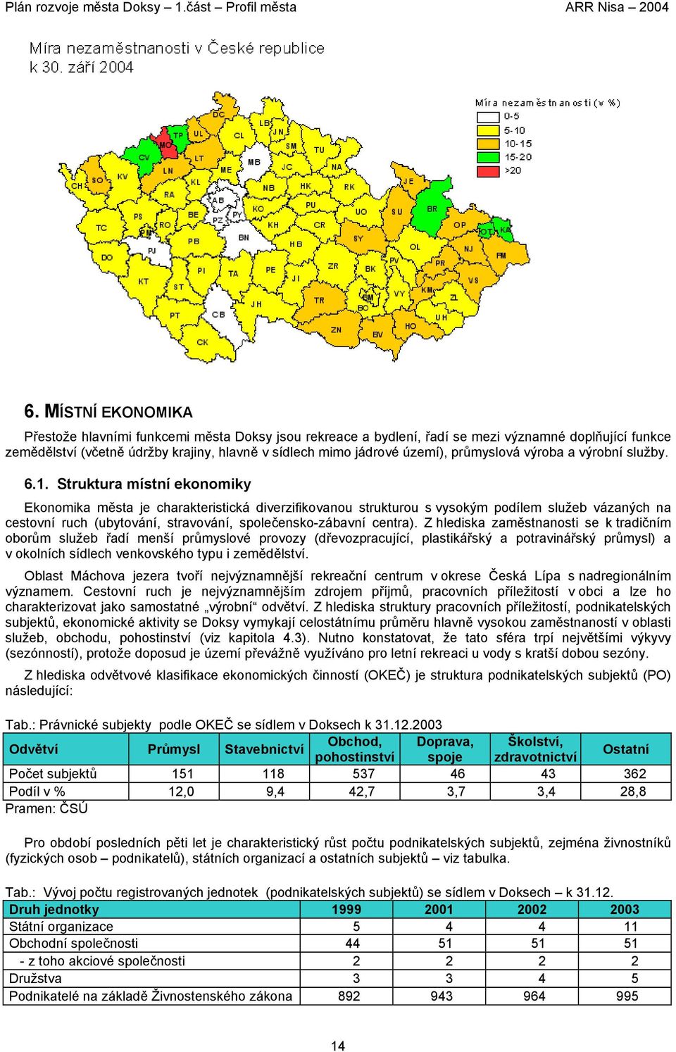 Struktura místní ekonomiky Ekonomika města je charakteristická diverzifikovanou strukturou s vysokým podílem služeb vázaných na cestovní ruch (ubytování, stravování, společensko-zábavní centra).