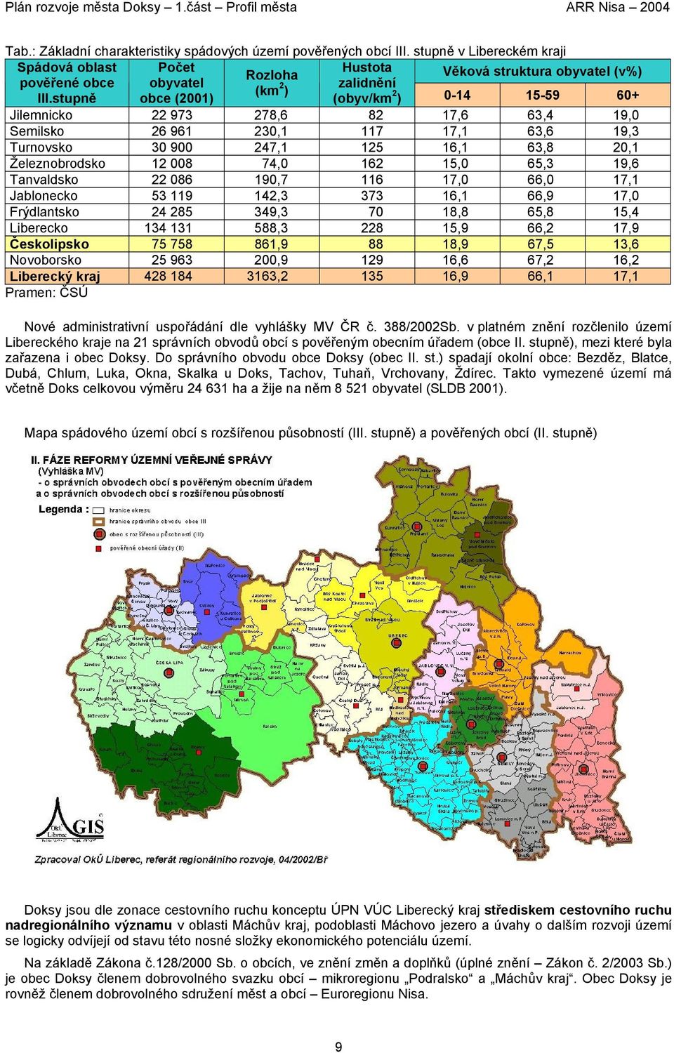 stupně obce (2001) (obyv/km 2 ) 0-14 15-59 60+ Jilemnicko 22 973 278,6 82 17,6 63,4 19,0 Semilsko 26 961 230,1 117 17,1 63,6 19,3 Turnovsko 30 900 247,1 125 16,1 63,8 20,1 Železnobrodsko 12 008 74,0