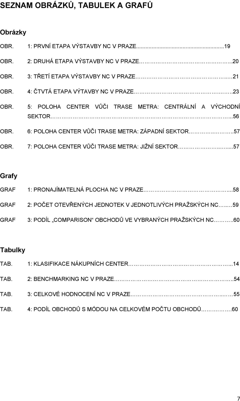 7: POLOHA CENTER VŮČI TRASE METRA: JIŽNÍ SEKTOR.....57 Grafy GRAF 1: PRONAJÍMATELNÁ PLOCHA NC V PRAZE...58 GRAF 2: POČET OTEVŘENÝCH JEDNOTEK V JEDNOTLIVÝCH PRAŽSKÝCH NC.