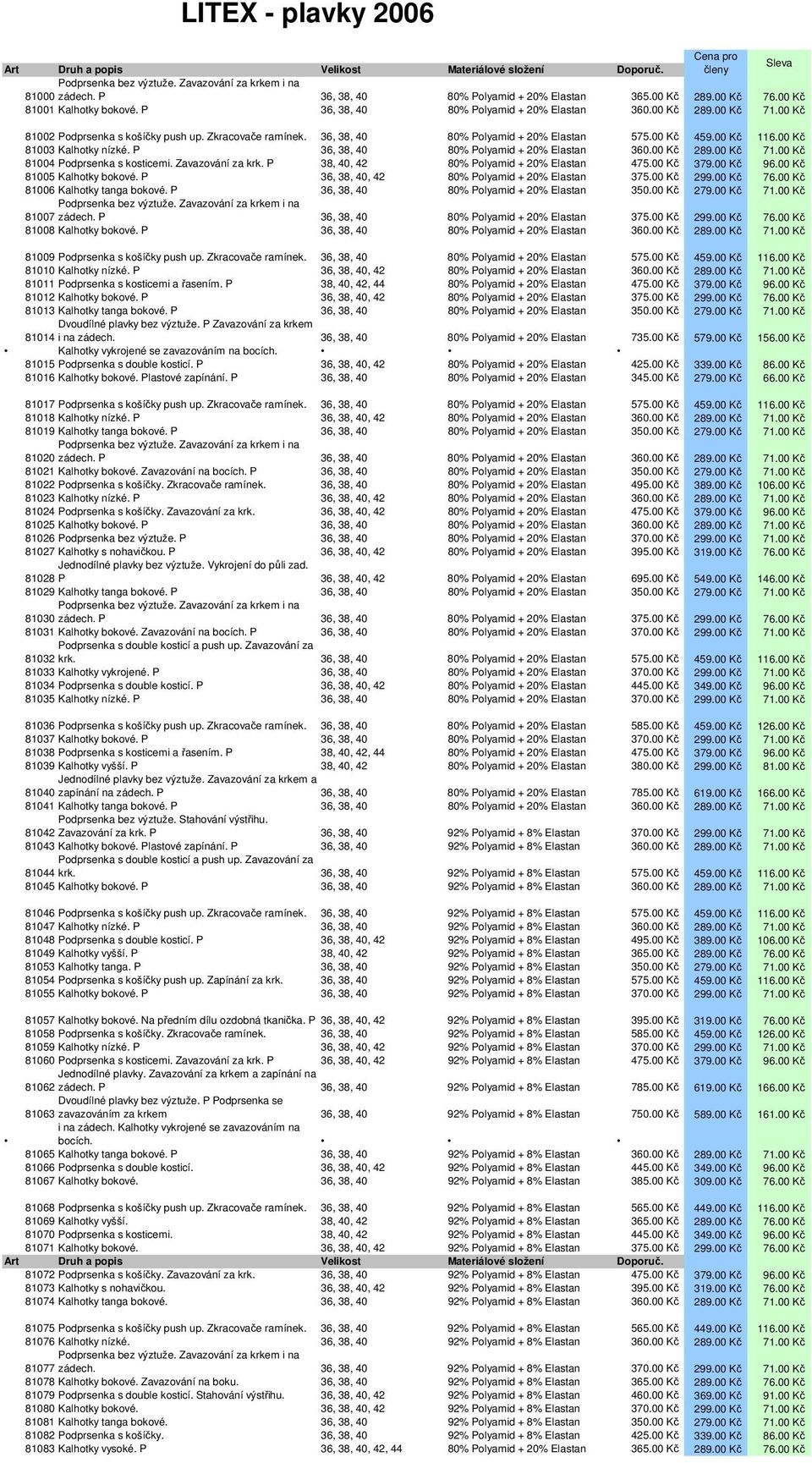 P 36, 38, 40 80% Polyamid + 20% Elastan 360.00 Kč 289.00 Kč 71.00 Kč 81004 Podprsenka s kosticemi. Zavazování za krk. P 38, 40, 42 80% Polyamid + 20% Elastan 475.00 Kč 379.00 Kč 96.