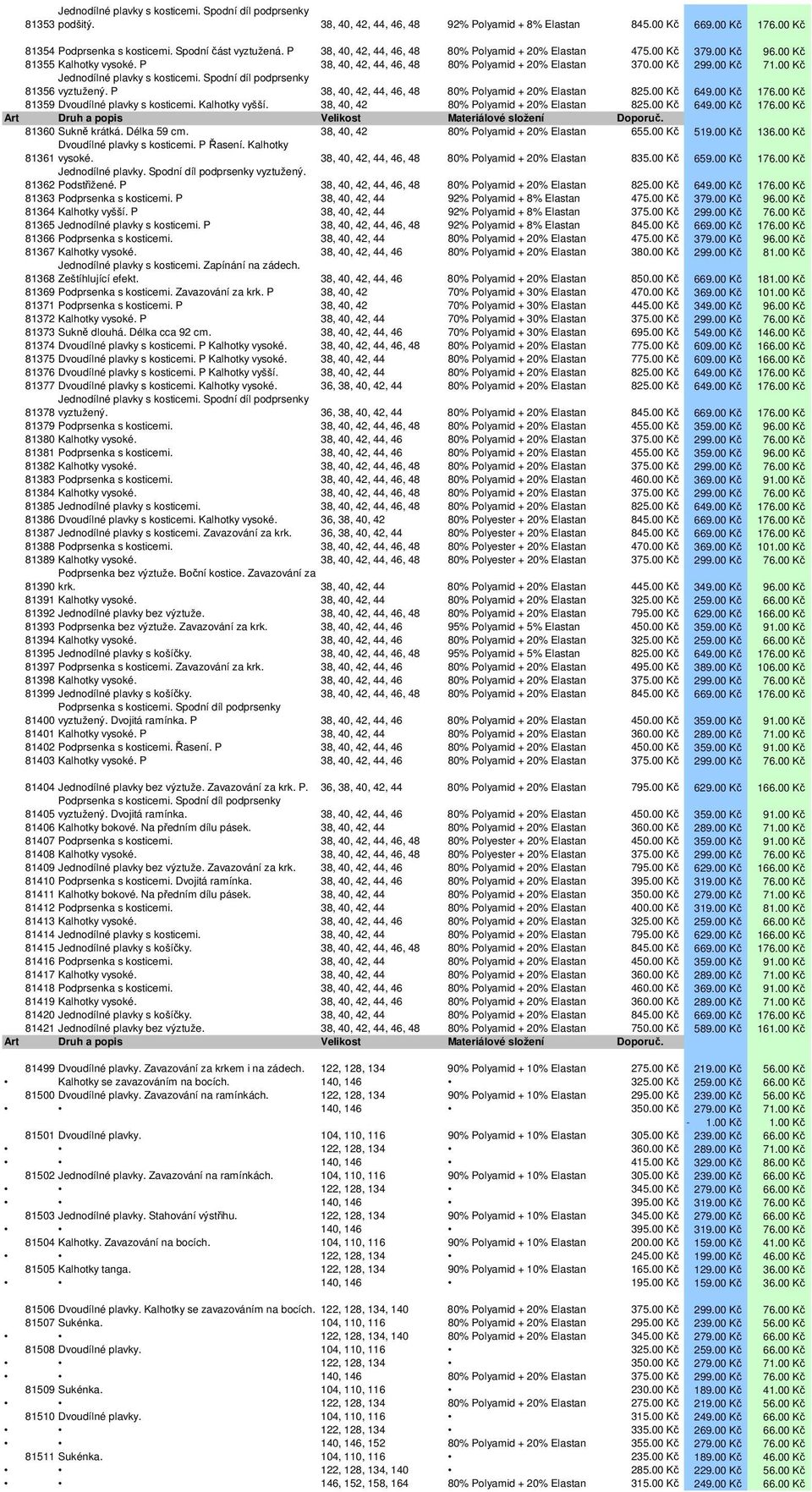 00 Kč Jednodílné plavky s kosticemi. Spodní díl podprsenky 81356 vyztužený. P 38, 40, 42, 44, 46, 48 80% Polyamid + 20% Elastan 825.00 Kč 649.00 Kč 176.00 Kč 81359 Dvoudílné plavky s kosticemi.