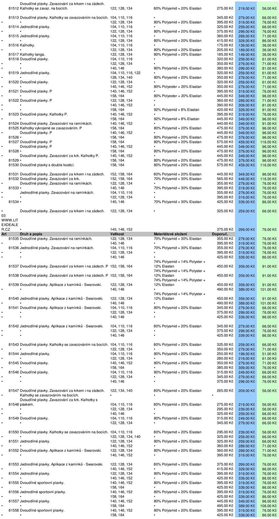 00 Kč 259.00 Kč 66.00 Kč 122, 128, 134 80% Polyamid + 20% Elastan 375.00 Kč 299.00 Kč 76.00 Kč 81515 Jednodílné plavky. 104, 110, 116 360.00 Kč 289.00 Kč 71.