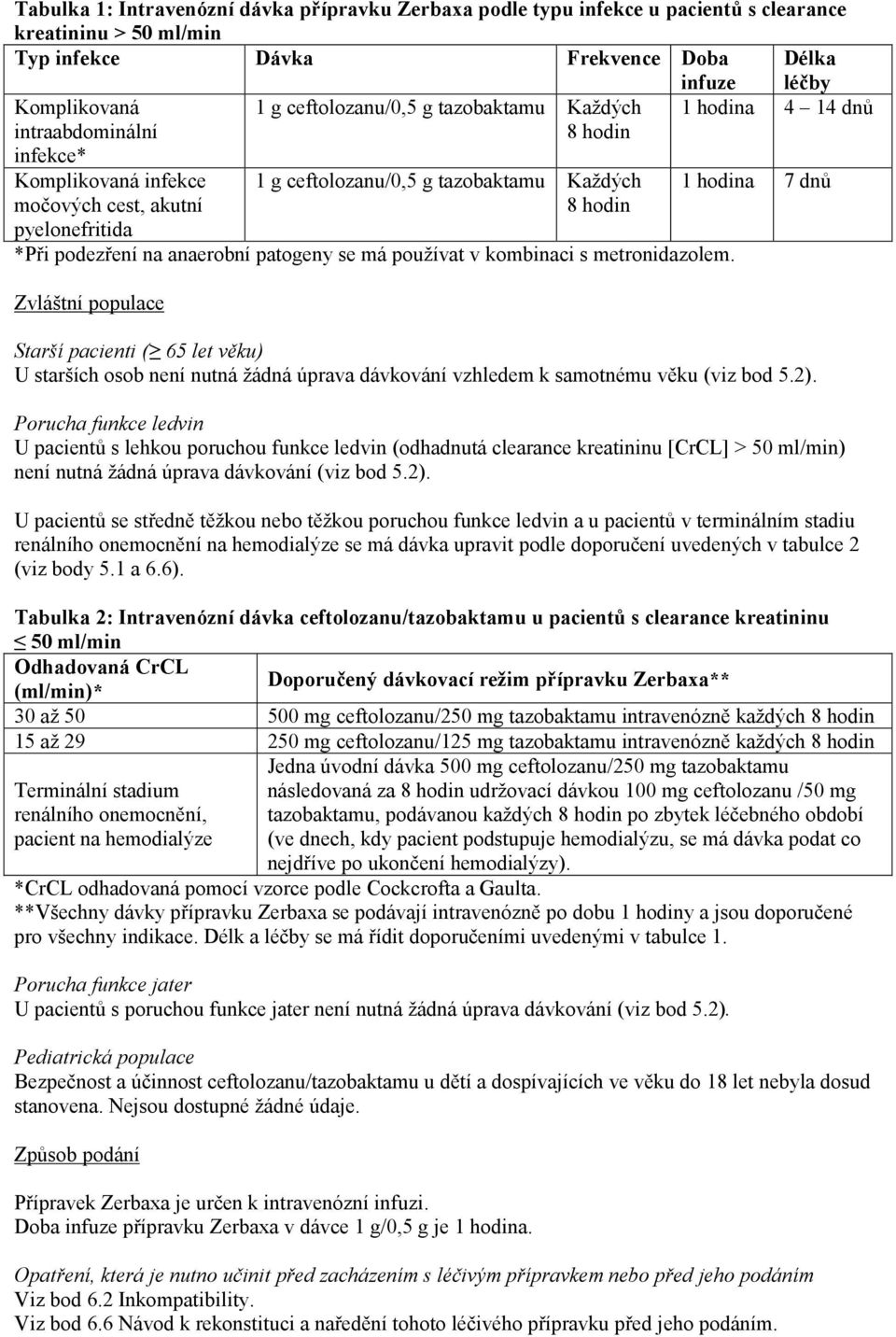 na anaerobní patogeny se má používat v kombinaci s metronidazolem.