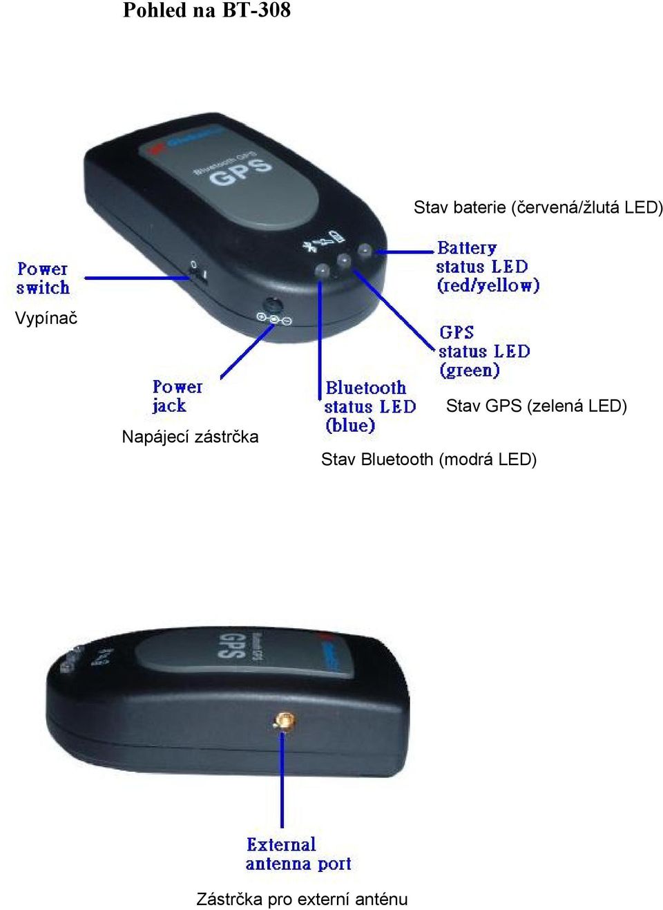 zástrčka Stav GPS (zelená LED) Stav