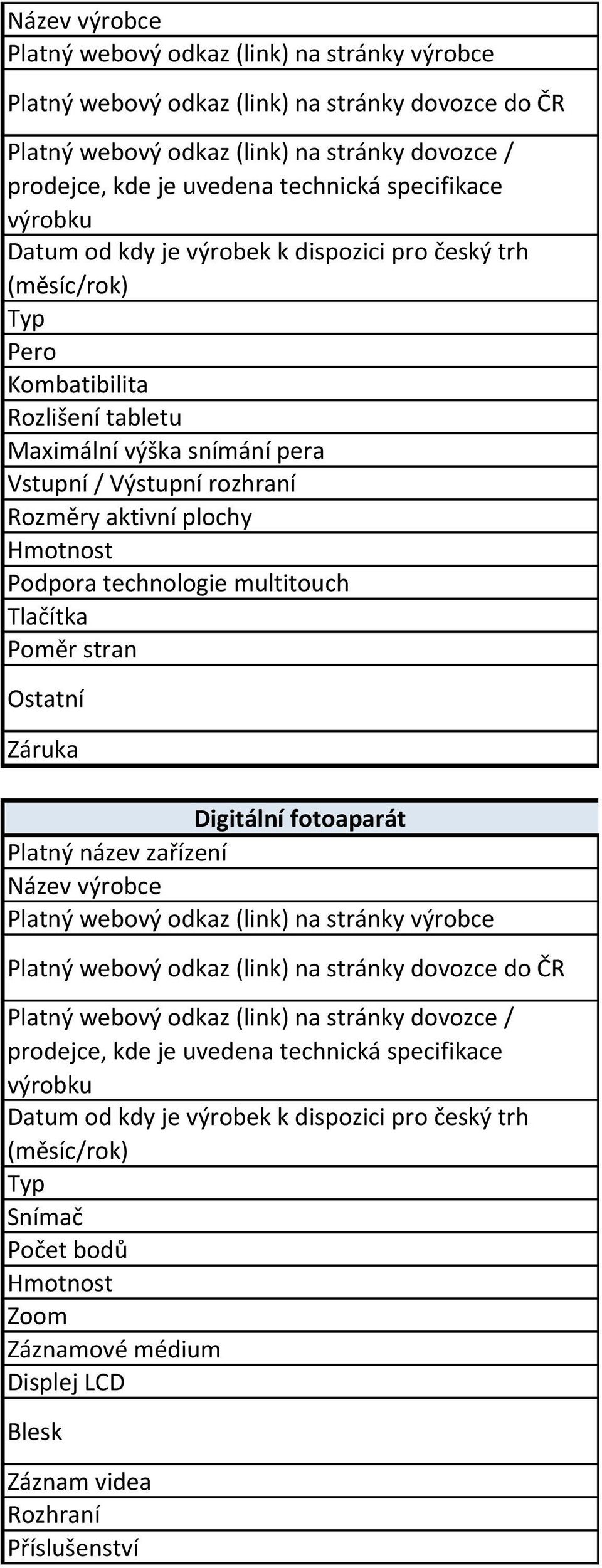 plochy Hmotnost Podpora technologie multitouch Tlačítka Poměr stran Ostatní Záruka Digitální fotoaparát Platný název zařízení  specifikace výrobku Datum od kdy je výrobek k dispozici pro český trh