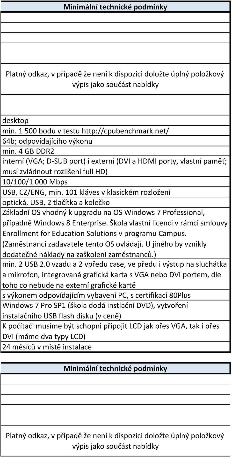 101 kláves v klasickém rozložení optická, USB, 2 tlačítka a kolečko Základní OS vhodný k upgradu na OS Windows 7 Professional, případně Windows 8 Enterprise.