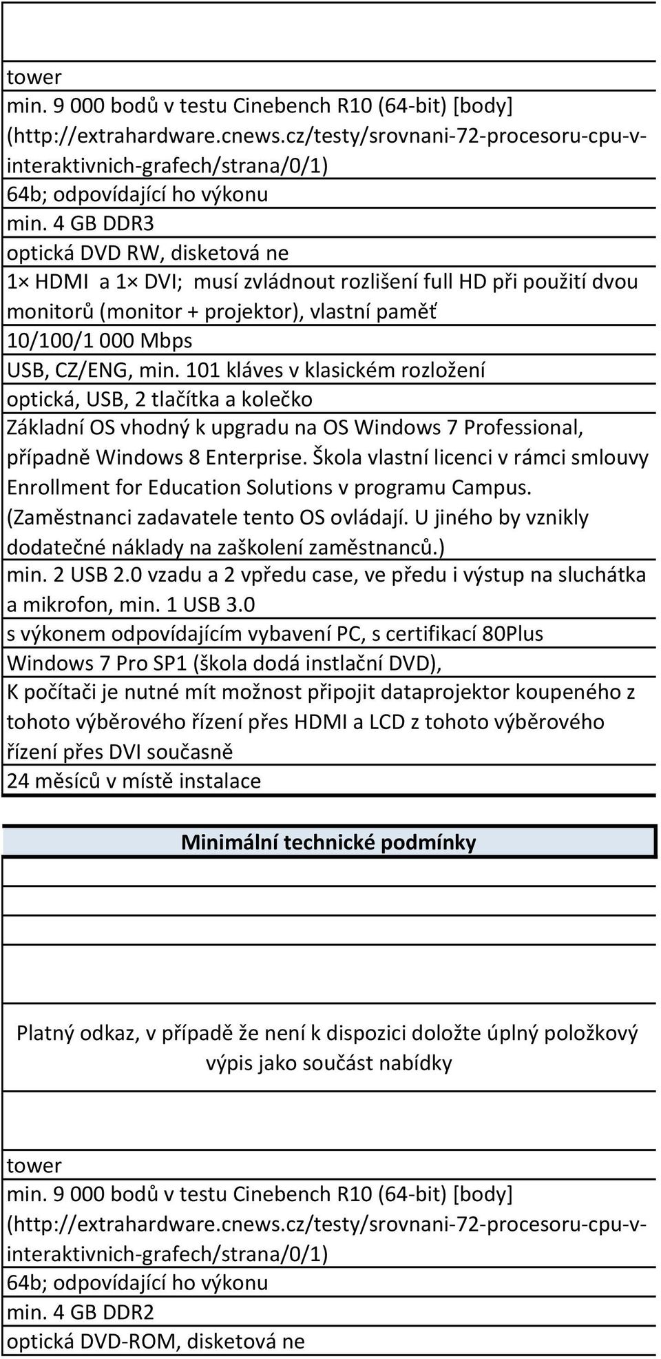 101 kláves v klasickém rozložení optická, USB, 2 tlačítka a kolečko Základní OS vhodný k upgradu na OS Windows 7 Professional, případně Windows 8 Enterprise.