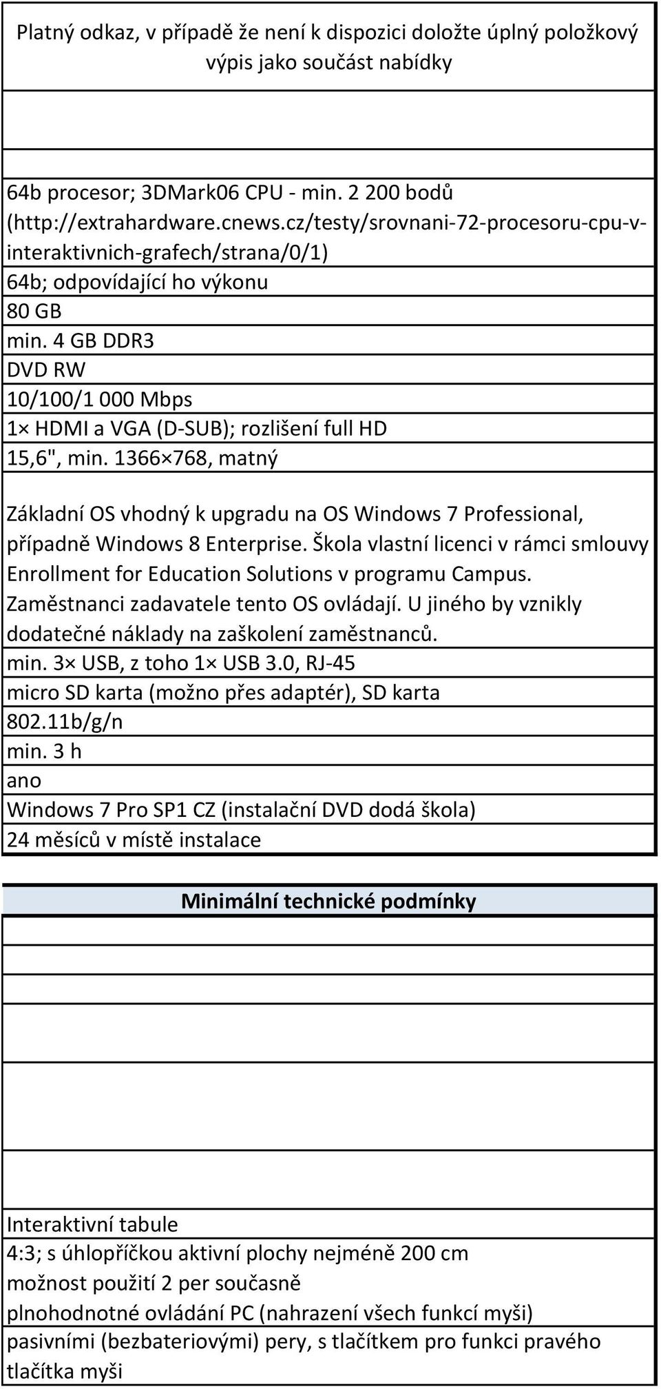 1366 768, matný Základní OS vhodný k upgradu na OS Windows 7 Professional, případně Windows 8 Enterprise. Škola vlastní licenci v rámci smlouvy Enrollment for Education Solutions v programu Campus.