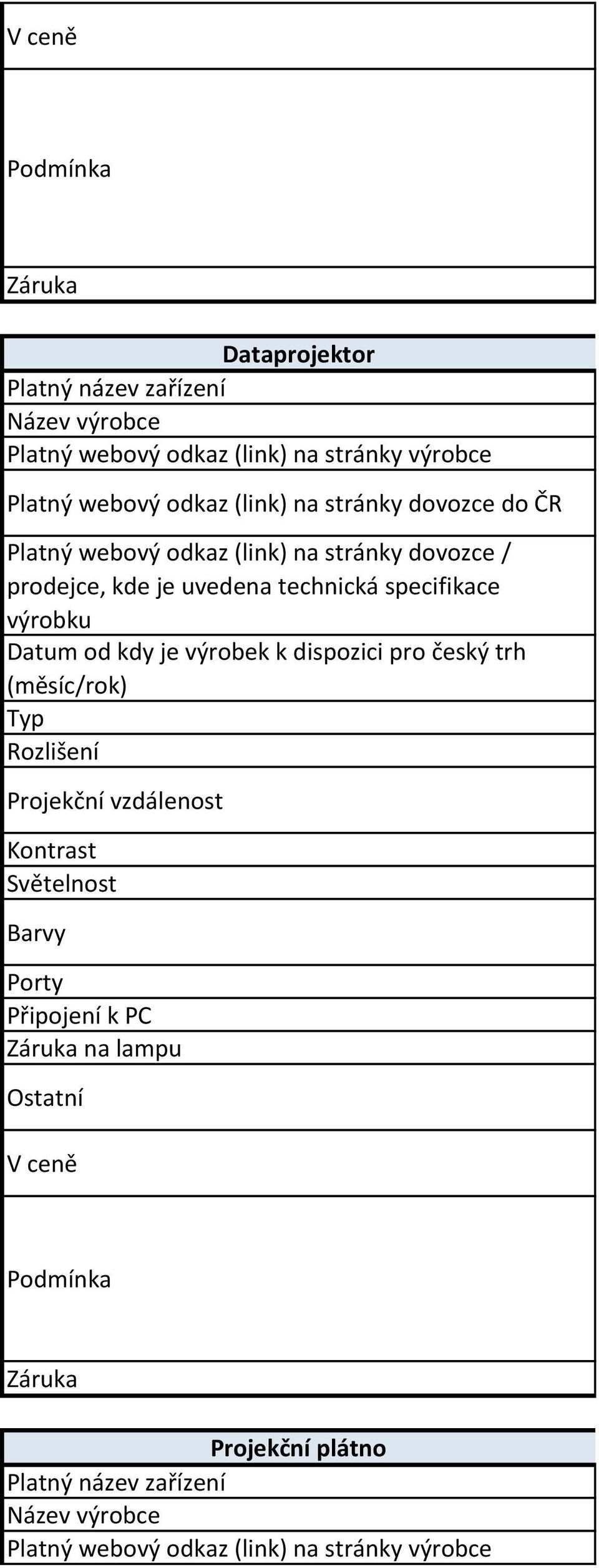 od kdy je výrobek k dispozici pro český trh (měsíc/rok) Typ Rozlišení Projekční vzdálenost Kontrast Světelnost Barvy Porty Připojení k PC