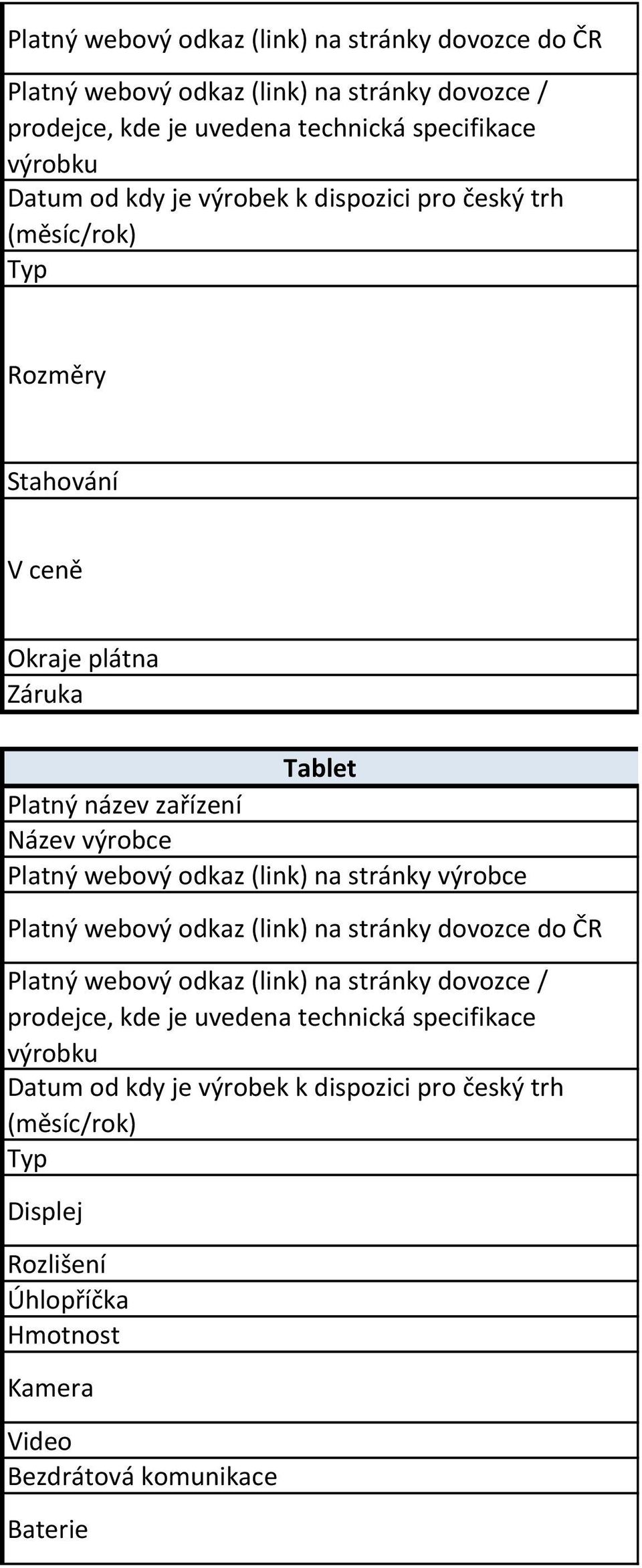 odkaz (link) na stránky výrobce  kdy je výrobek k dispozici pro český trh (měsíc/rok) Typ Displej Rozlišení Úhlopříčka Hmotnost Kamera Video Bezdrátová komunikace