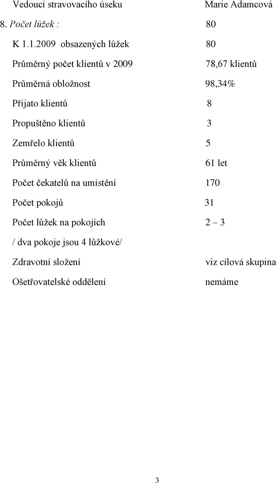 klientů 8 Propuštěno klientů 3 Zemřelo klientů 5 Průměrný věk klientů 61 let Počet čekatelů na umístění