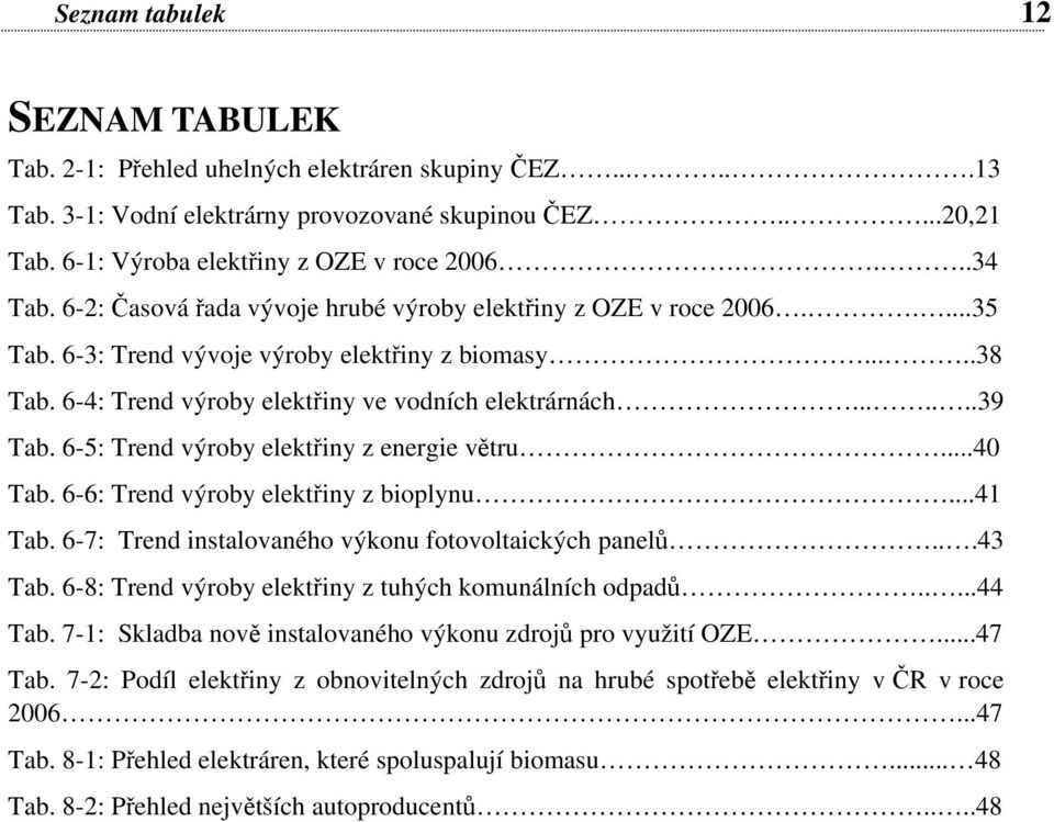 ......39 Tab. 6-5: Trend výroby elektřiny z energie větru...40 Tab. 6-6: Trend výroby elektřiny z bioplynu...41 Tab. 6-7: Trend instalovaného výkonu fotovoltaických panelů...43 Tab.