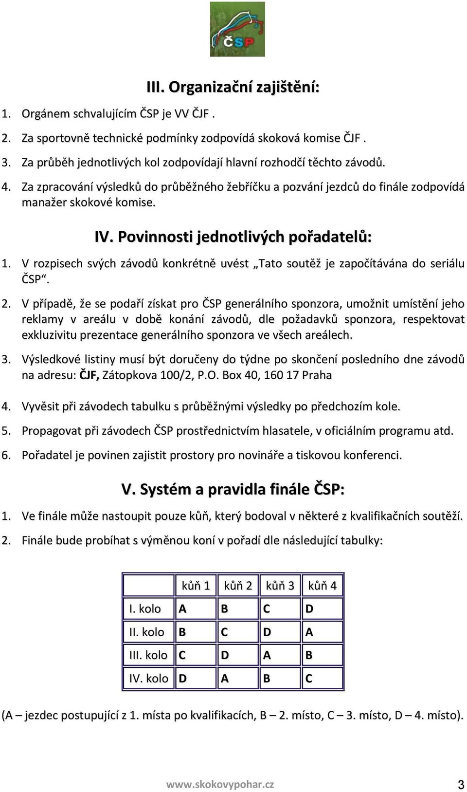 Povinnosti jednotlivých pořadatelů: 1. V rozpisech svých závodů konkrétně uvést Tato soutěž je započítávána do seriálu ČSP. 2.