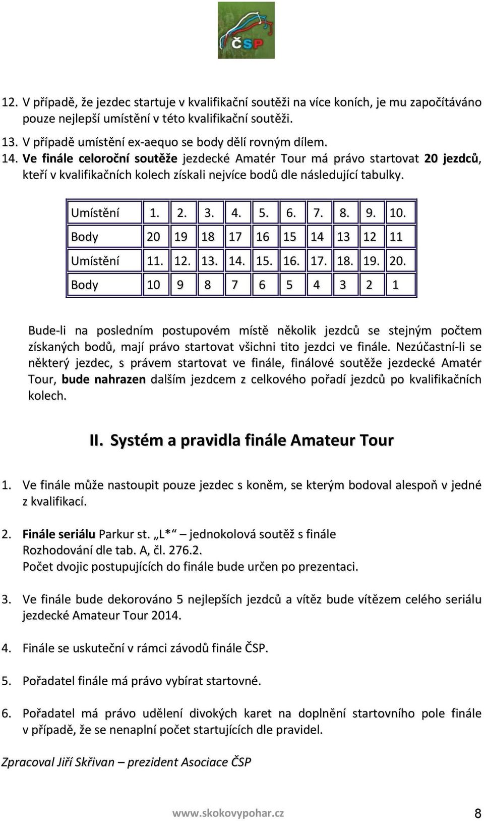 Ve finále celoroční soutěže jezdecké Amatér Tour má právo startovat 20 jezdců, kteří v kvalifikačních kolech získali nejvíce bodů dle následující tabulky. Umístění 1. 2. 3. 4. 5. 6. 7. 8. 9. 10.