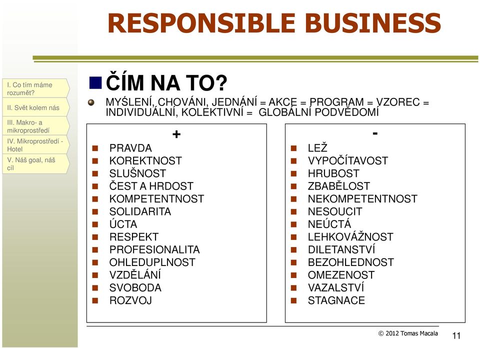 SLUŠNOST ČEST A HRDOST KOMPETENTNOST SOLIDARITA ÚCTA RESPEKT PROFESIONALITA OHLEDUPLNOST VZDĚLÁNÍ SVOBODA ROZVOJ LEŽ