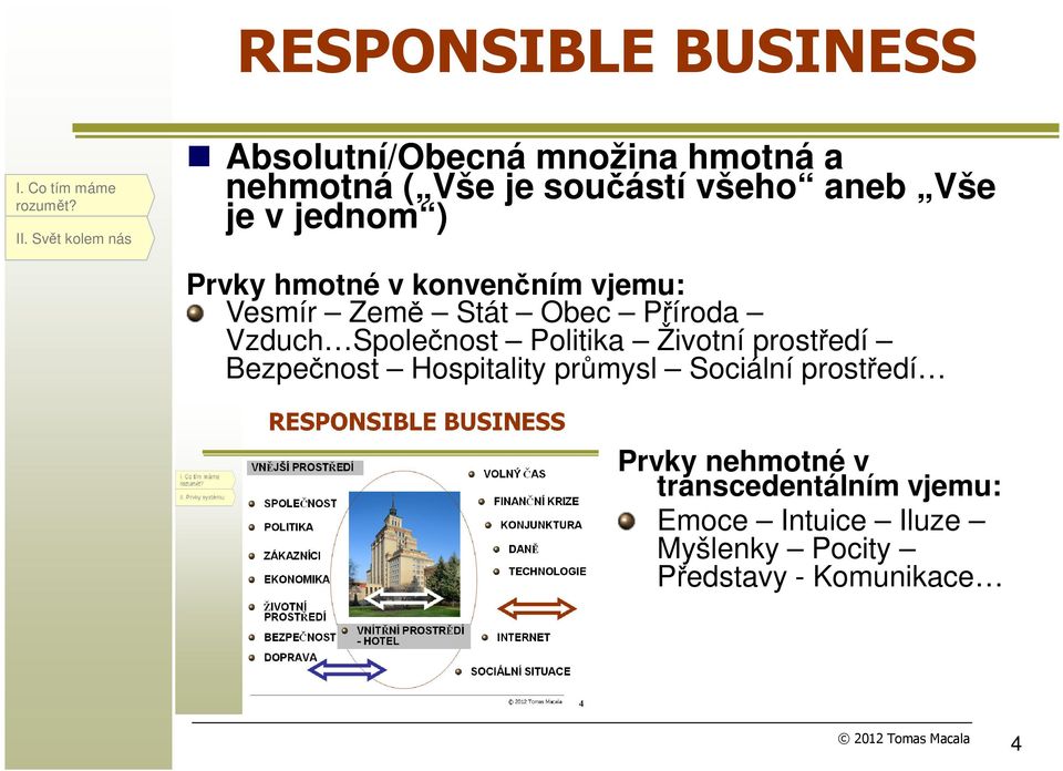 jednom ) Prvky hmotné v konvenčním vjemu: Vesmír Země Stát Obec Příroda Vzduch Společnost