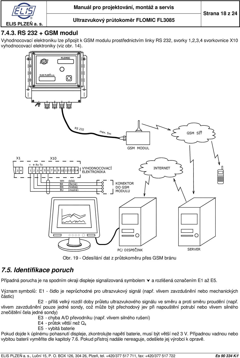 5m GSM SÍT GSM MODUL X1 X10 - + Rx Tx 3 4 1 2 3 4 5 6 7 8 9 10 111213 14 VYHODNOCOVACÍ ELEKTRONIKA INTERNET WH BK BN BU (bílá) (cerná) (hnedá) (modrá) KONEKTOR DO GSM MODULU PC/ DISPECINK SERVER 7.5. Identifikace poruch Obr.