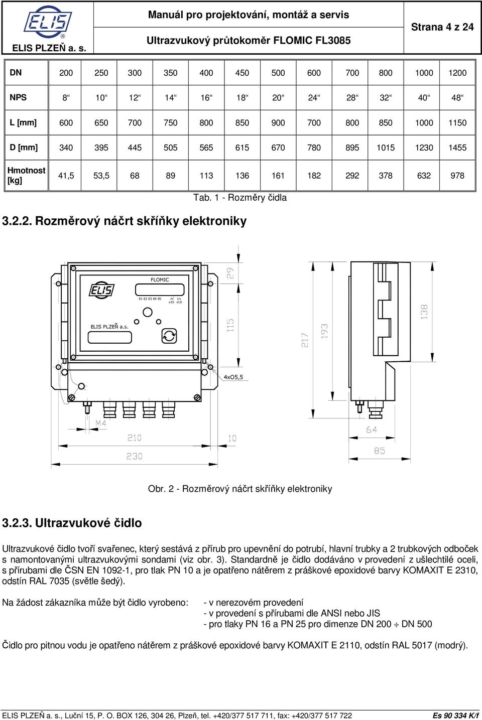 s. 4xO5,5 Obr. 2 - Rozměrový náčrt skříňky elektroniky 3.